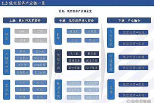 ?表情亮了！詹姆斯观战布朗尼比赛 球迷震惊老詹竟坐自己身旁